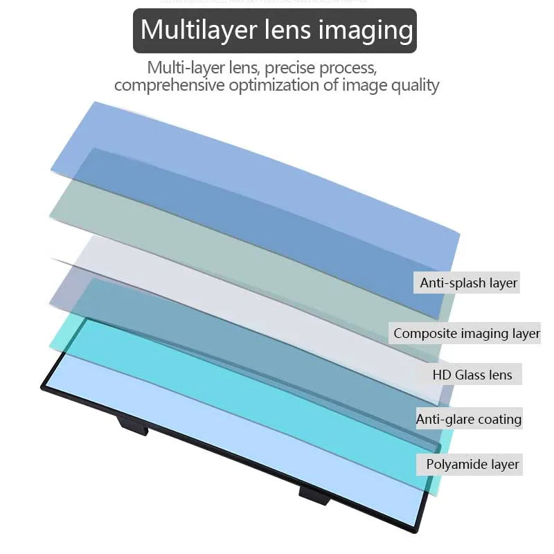 wide angle mirror for car