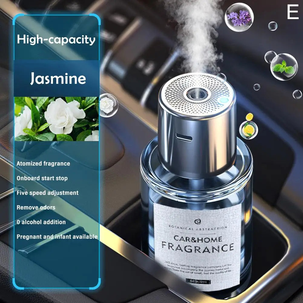 fragrance spray for car