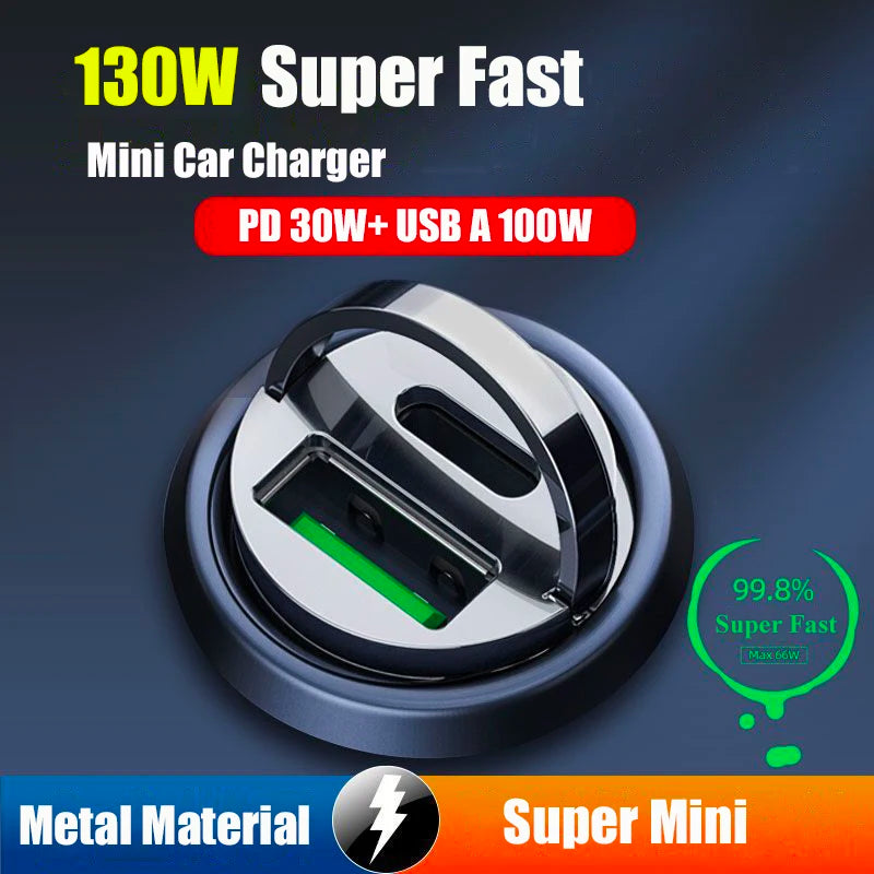 Mini USB-C Car Charger