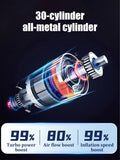 metal cylinder