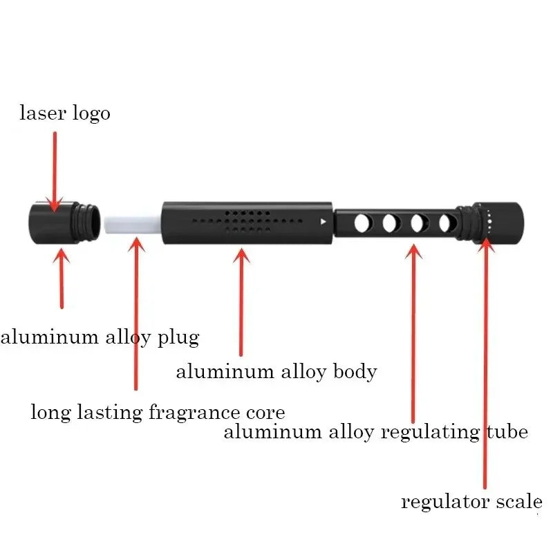 care aromatherapy * stick