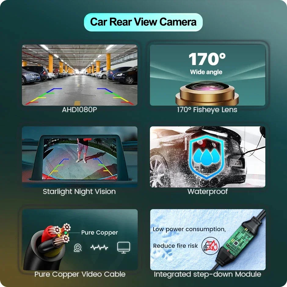 car camera for rear view