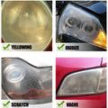 Headlight Renewal Polish